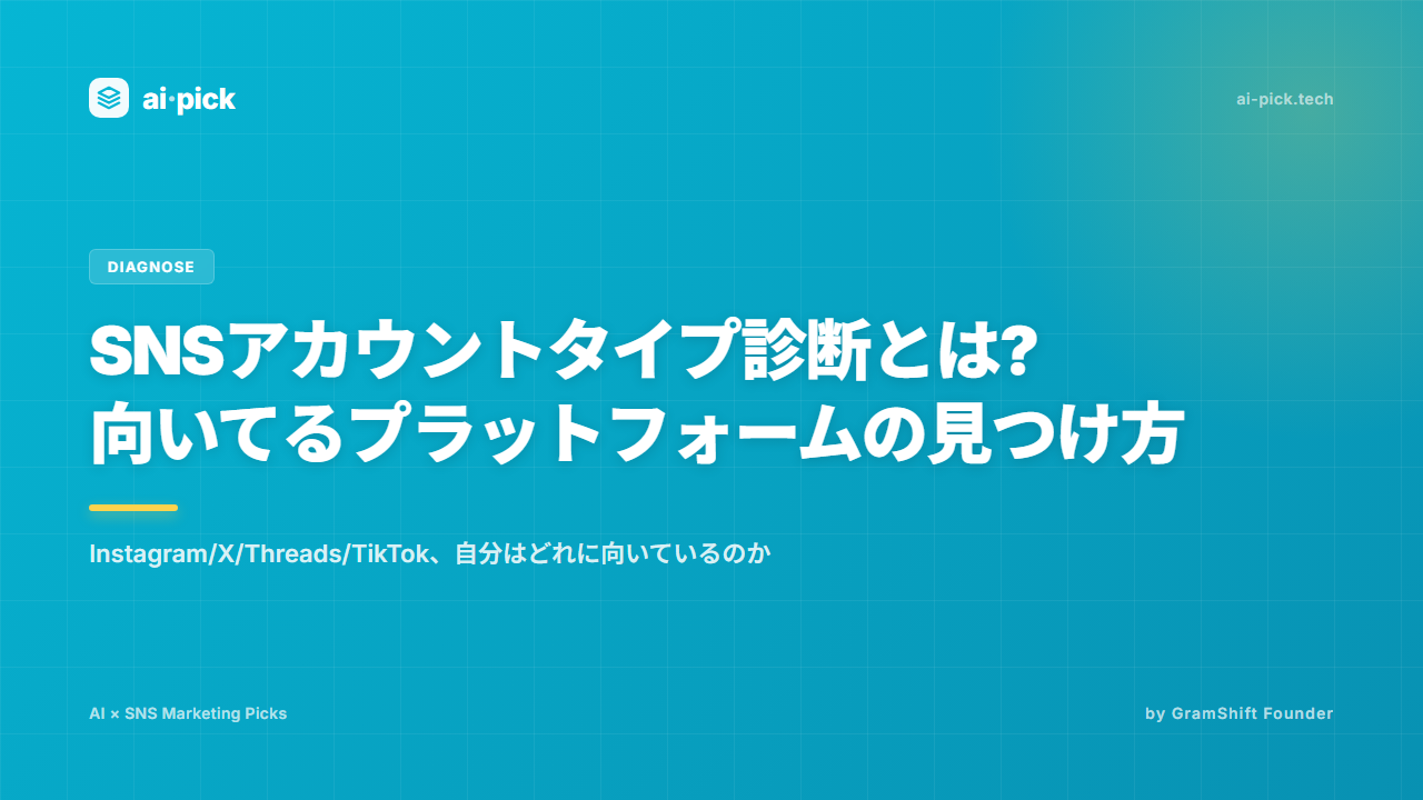 SNSアカウントタイプ診断とは?向いてるプラットフォームの見つけ方